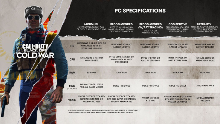 System Requirements