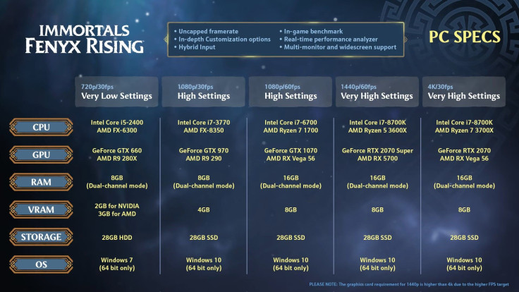 Immortals Fenyx Rising System Requirements