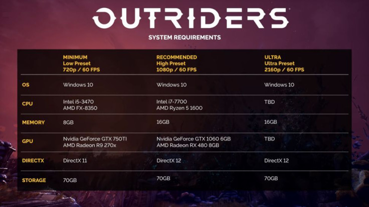 System Requirements