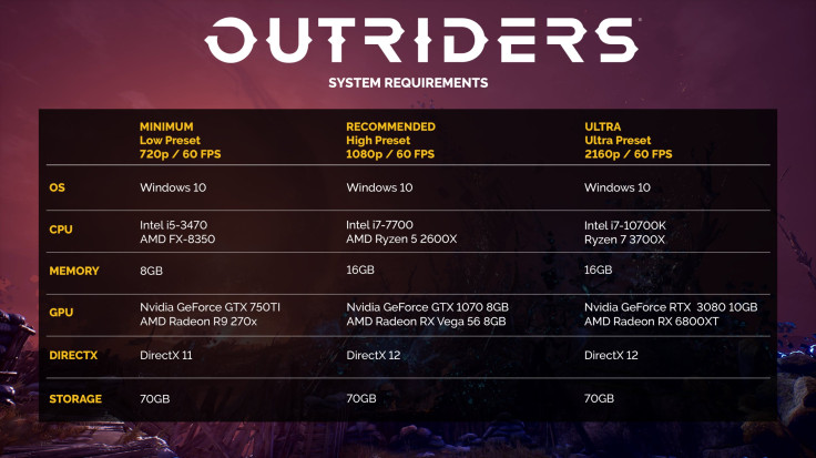 Outriders Final Requirements