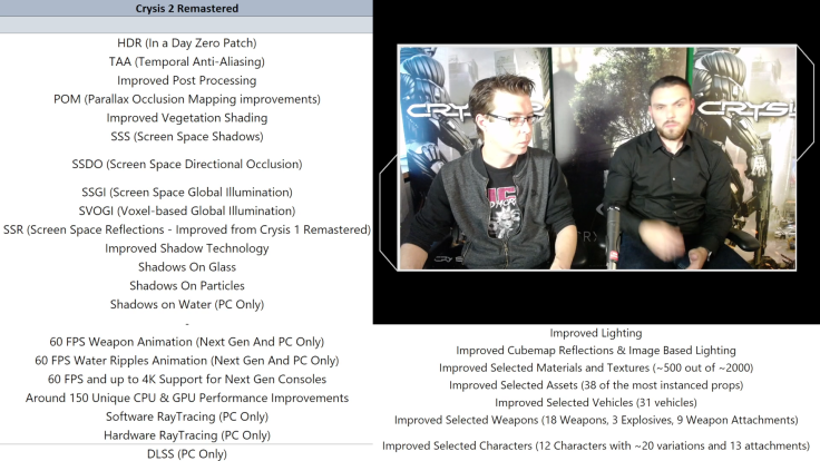 Crysis 2 Remastered Improvements