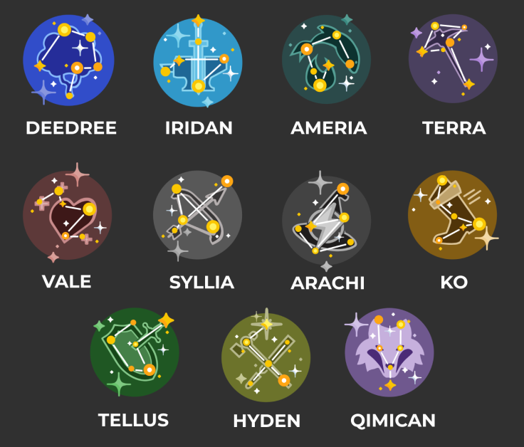New Astrology Icons