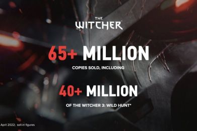 Witcher 3 and Cyberpunk 2077 Sales