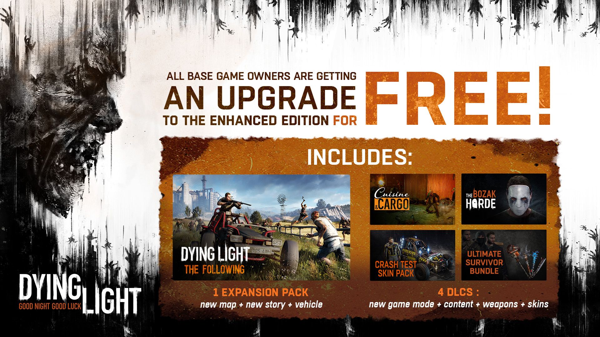 Dying Light Update New Weapon, Enhanced Game, and Balancing Changes