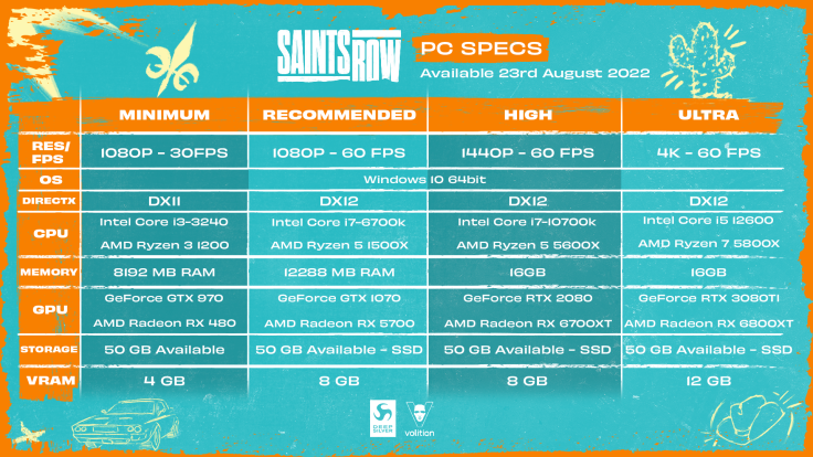 PC System Requirements