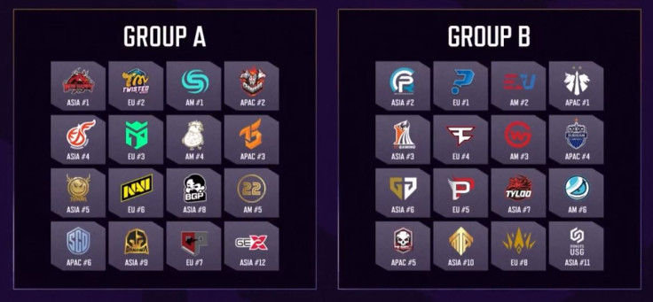 The Teams Fighting in PUBG Global Championship 2022