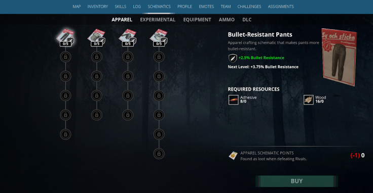 Schematics Tree