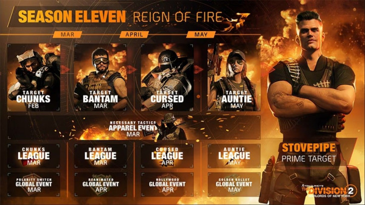 The Division 2 Season 11 Calendar