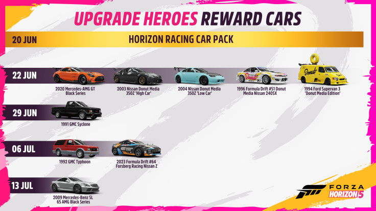 Forza Horizon 5 Racing Car Pack